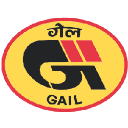 GAIL (India) Limited