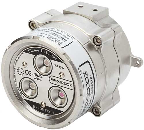 IR3 Flame Detectors India